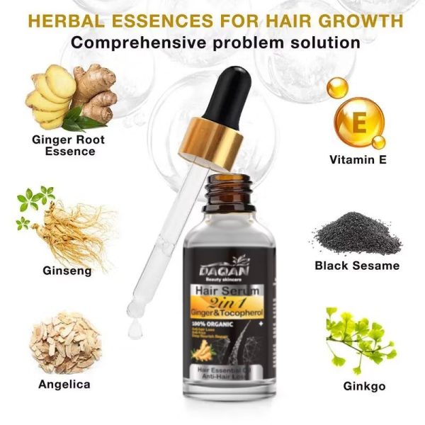 Anti Hair Loss Serum 2 In 1 Natural Hair Fall Serum Ginger And Tocopherol Hair Growth Essence Oil Hair Care Serum | Hair Loss Treatment For Men & Women